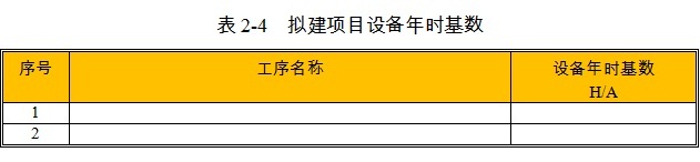 草支墊項(xiàng)目生產(chǎn)設(shè)備